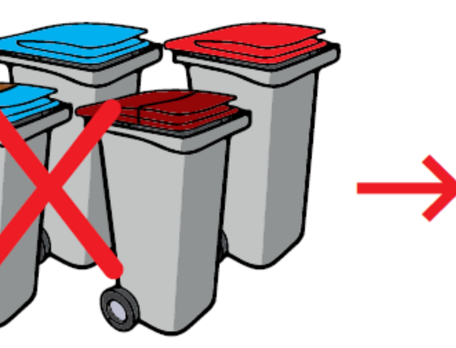 Changement des couvercles : Du jaune pour la poubelle des déchets recyclables